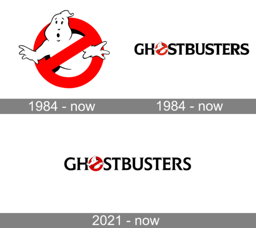 Ghostbusters Logo history