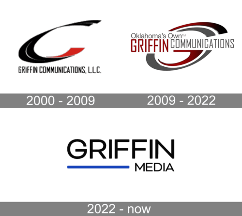 Griffin Media Logo history