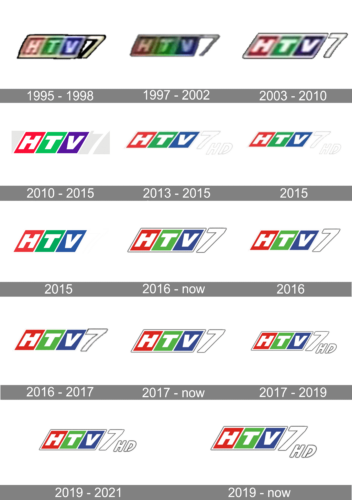 HTV7 Logo history