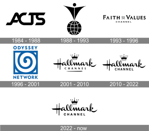 Hallmark Channel Logo history