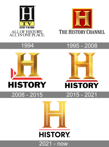 History Channel Logo history