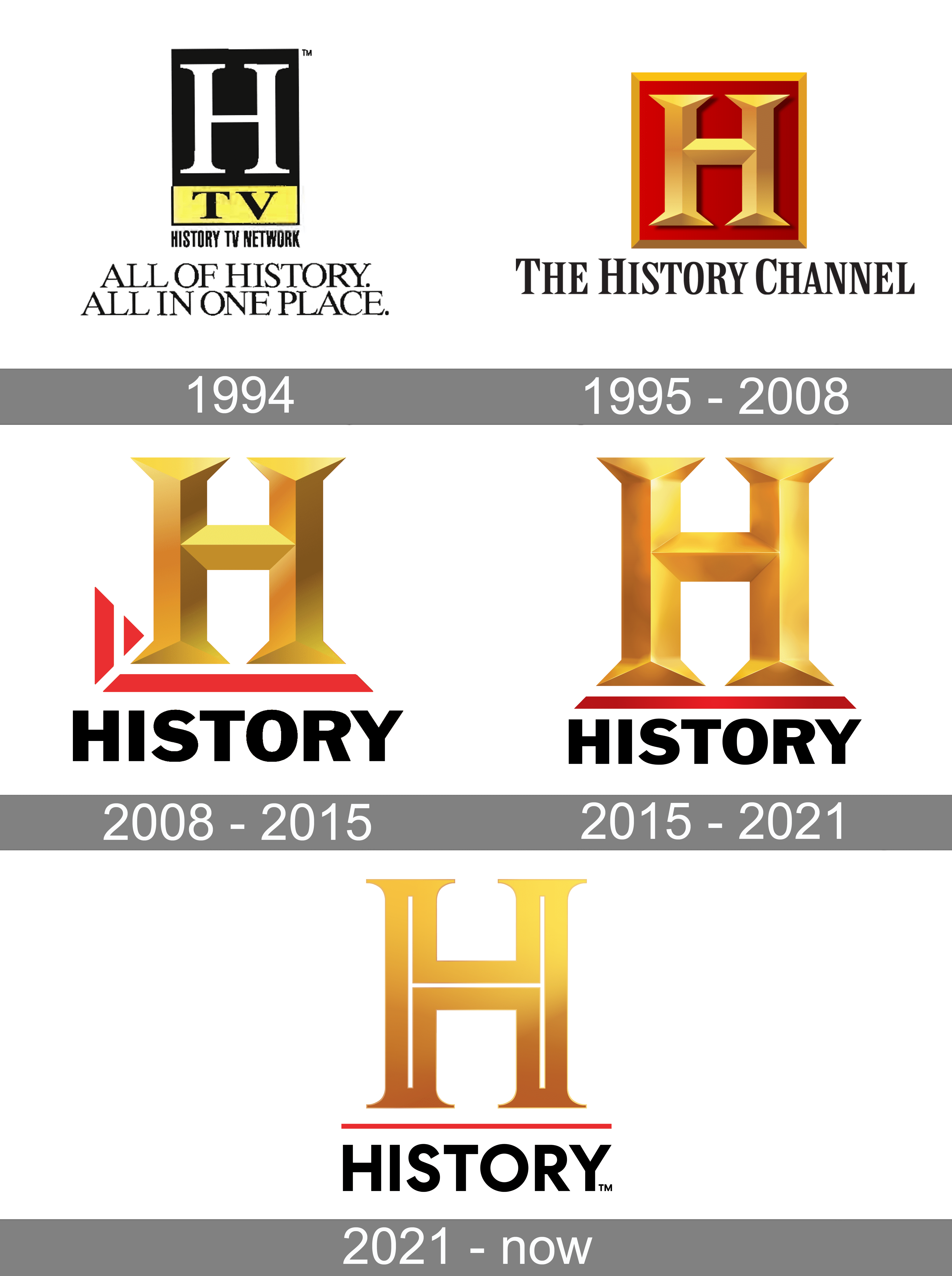 news channel logos
