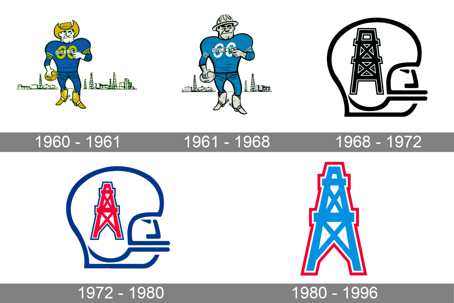 Houston Oilers Logo and symbol, meaning, history, PNG, brand