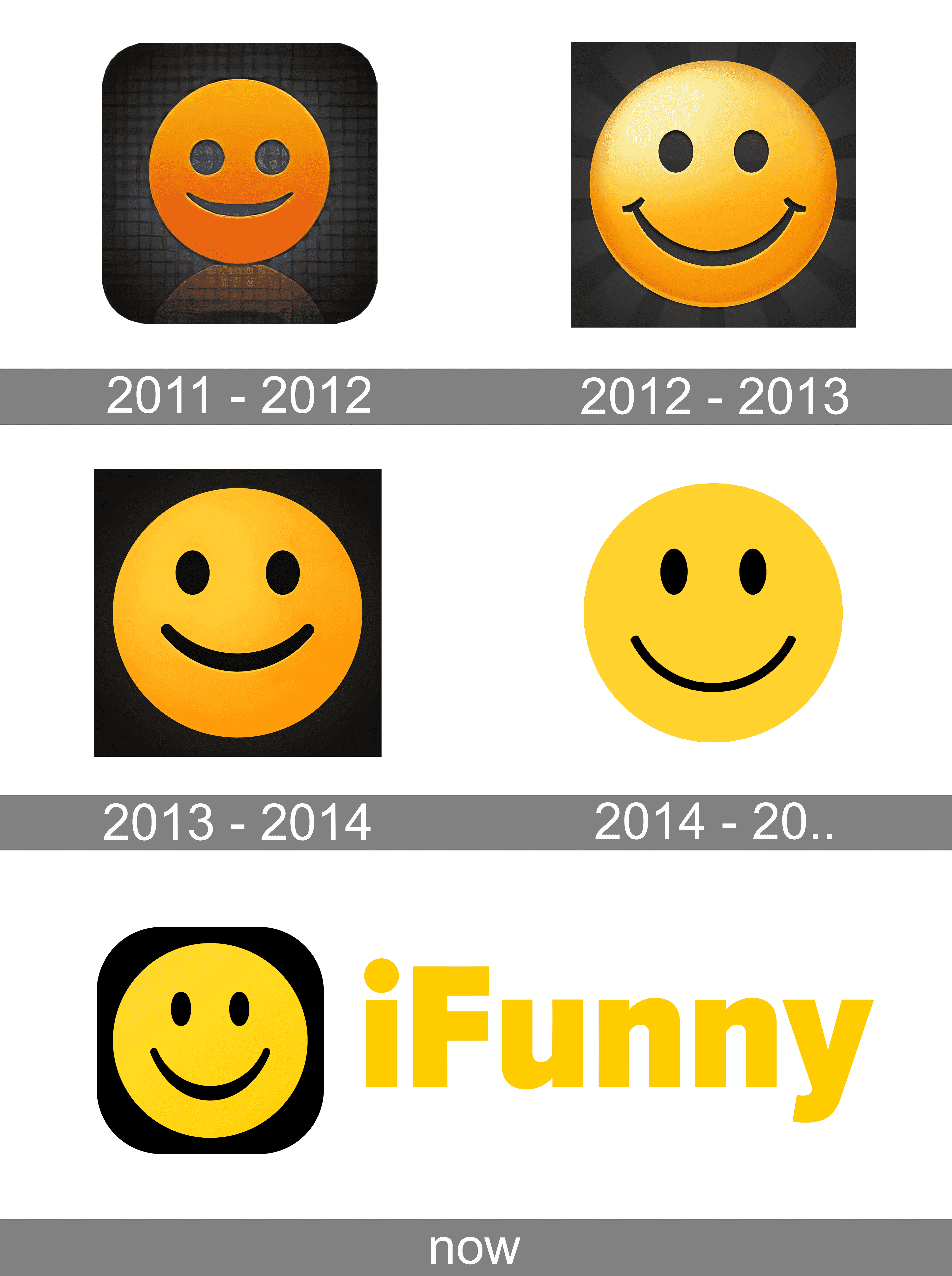 That's Funny You Should Mention That - Funny Face Logo Png Transparent PNG  - 450x450 - Free Download on NicePNG