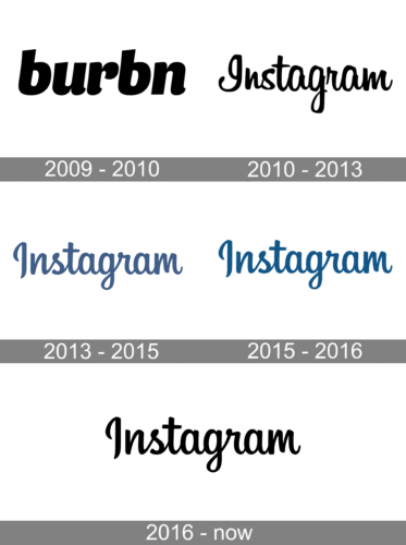 Instagram Logo history