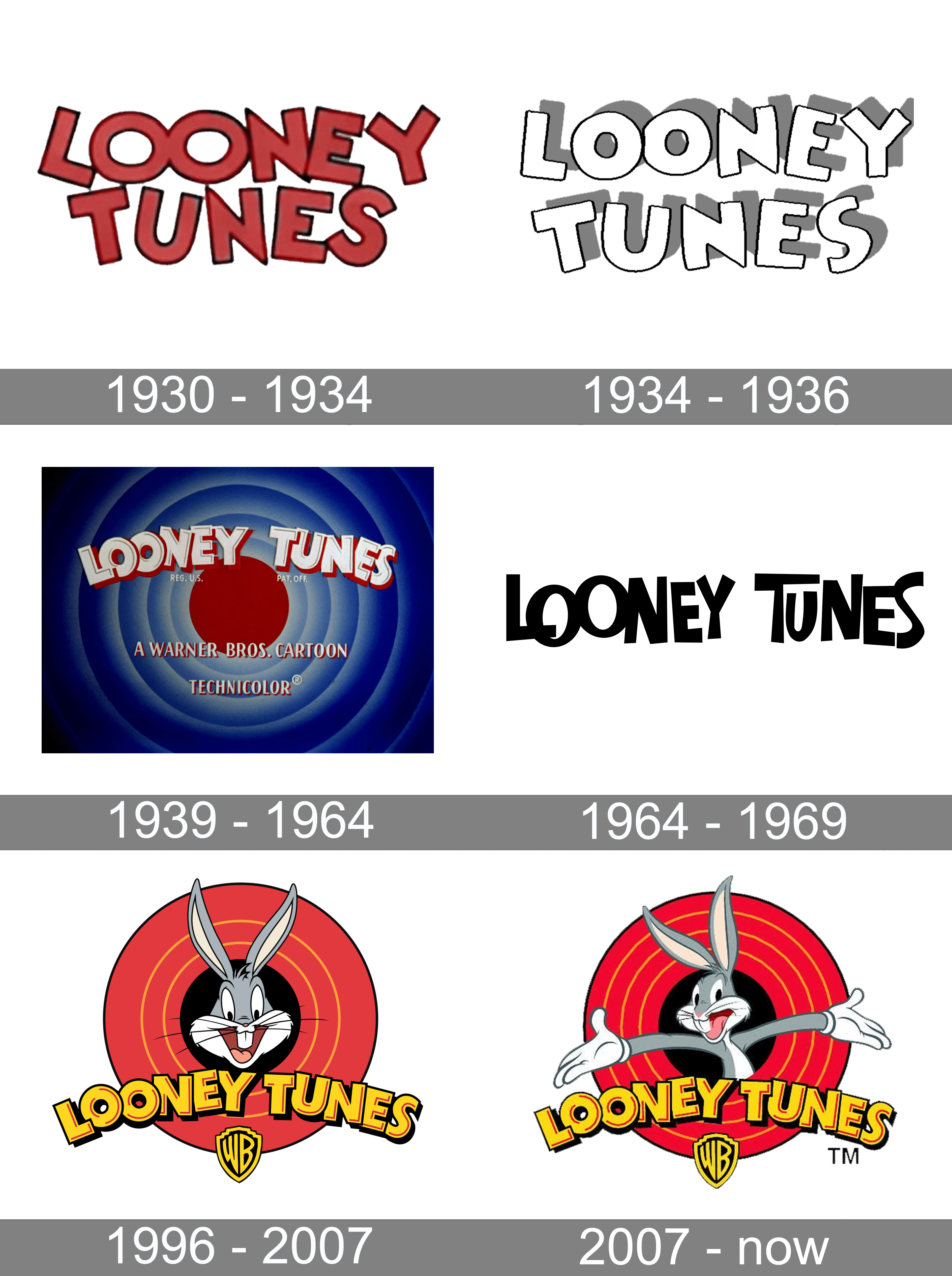 Looney Tunes logo and symbol, meaning, history, PNG