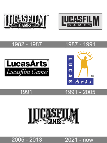 Lucasfilm Games Logo history