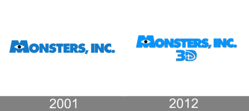Monsters Inc Logo history