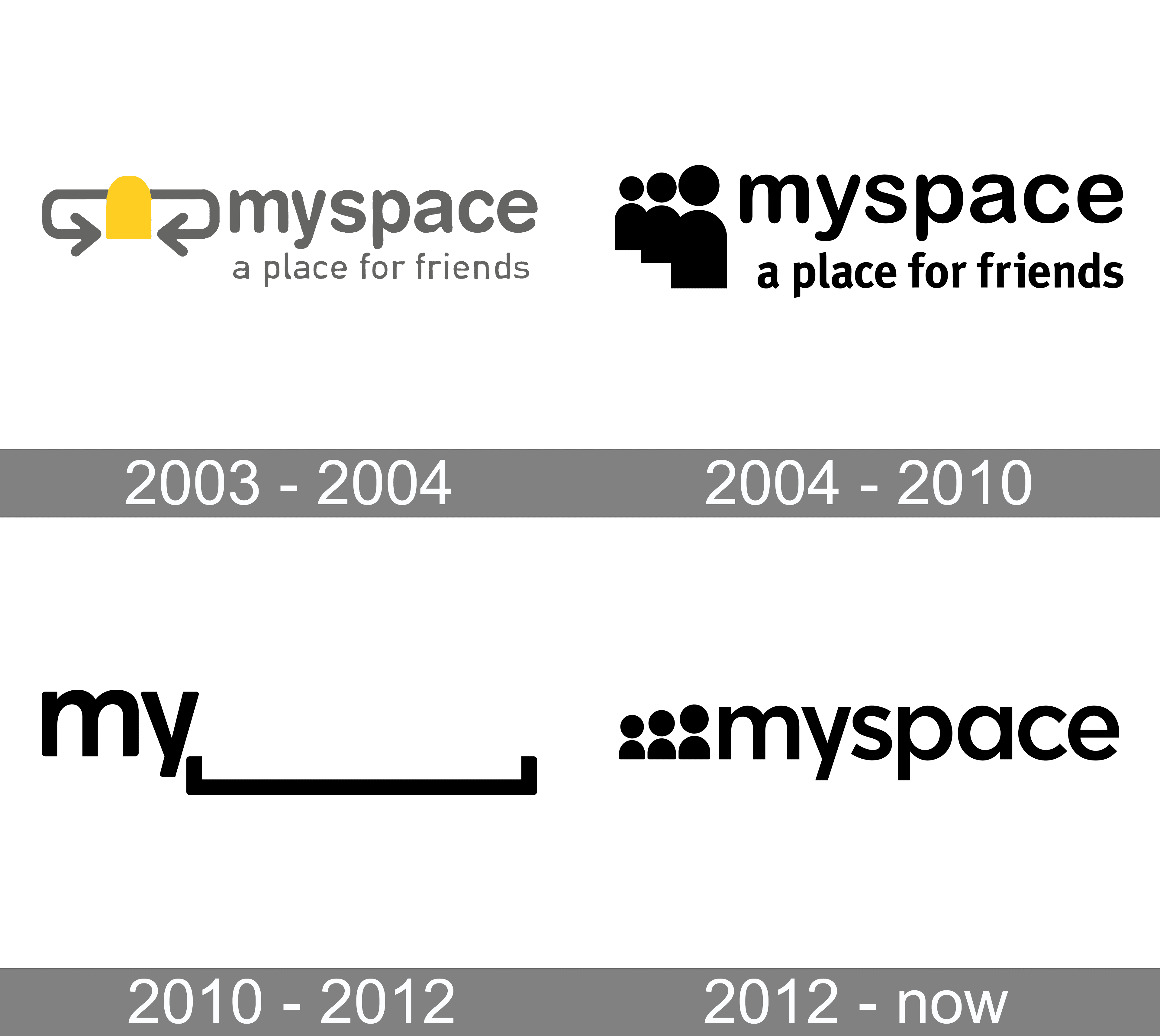 MYSPACE