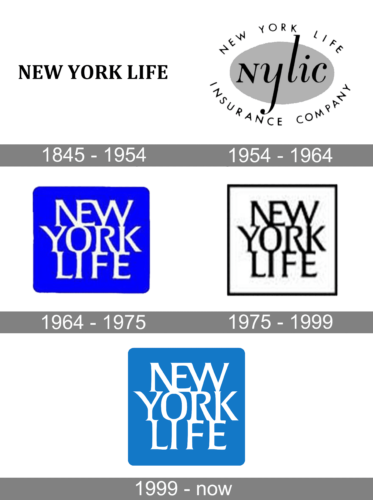 New York Life Logo history