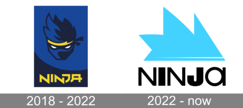 Ninja Logo history
