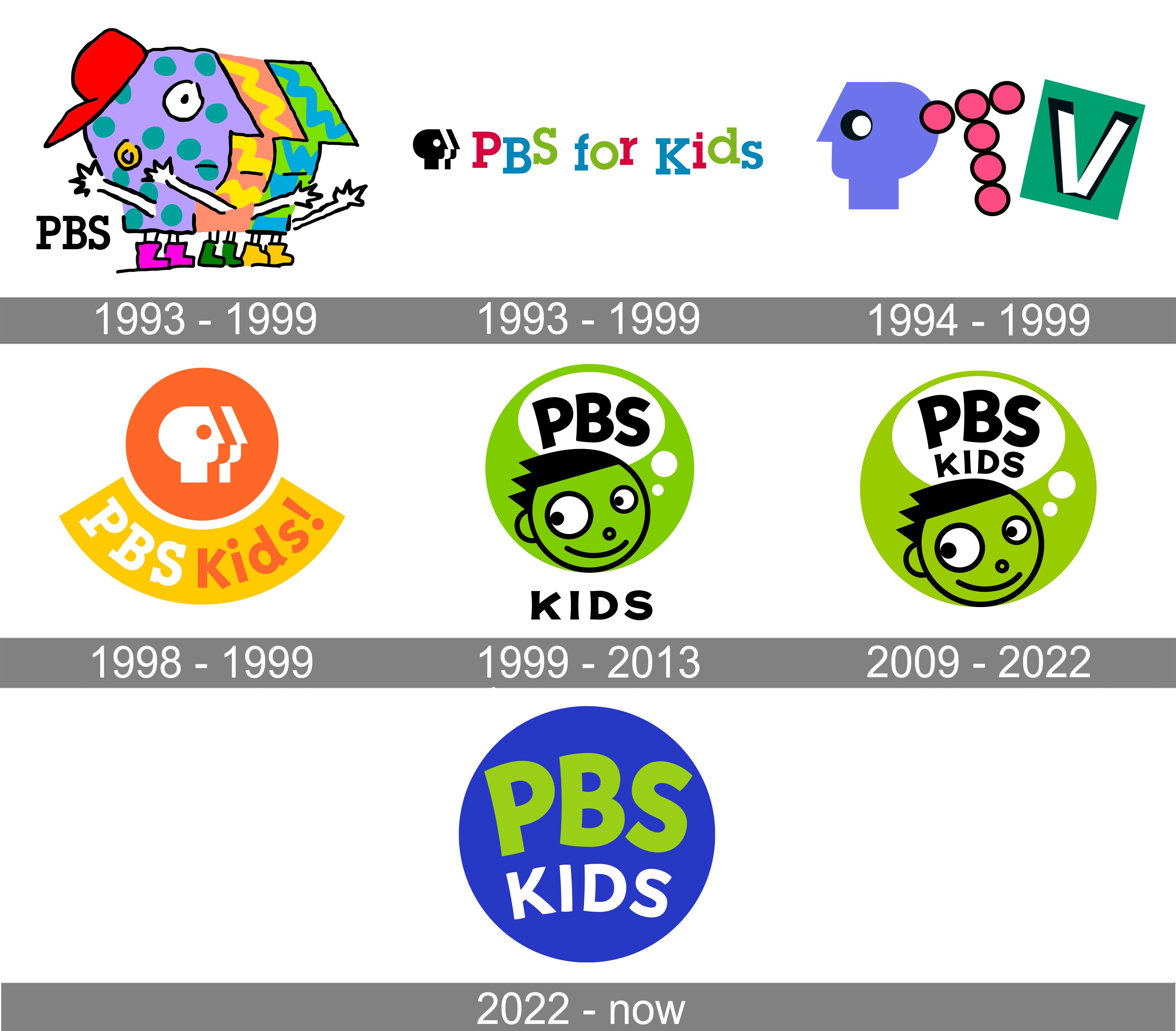 pbs logo history