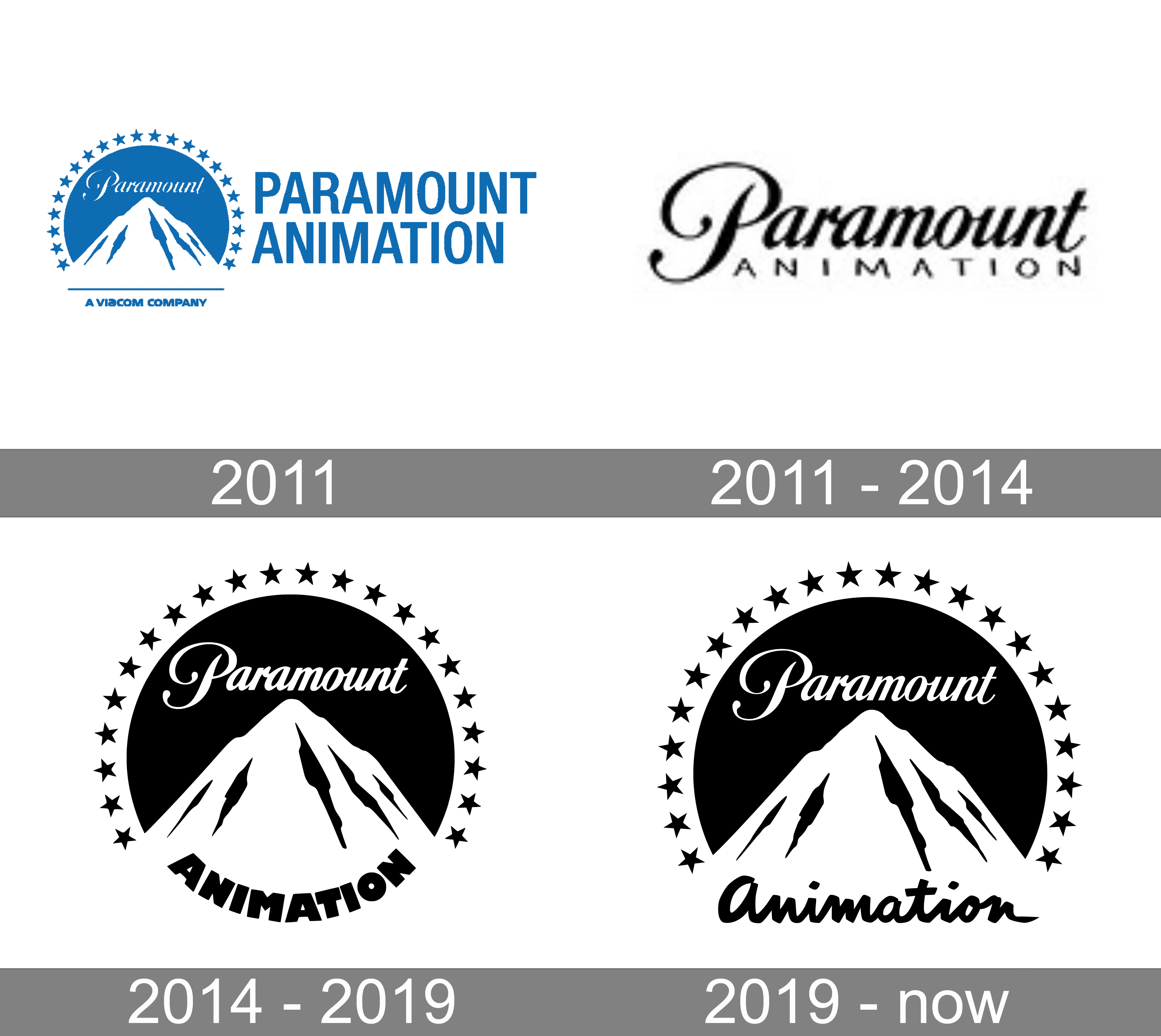 Paramount Animation logo and symbol, meaning, history, PNG