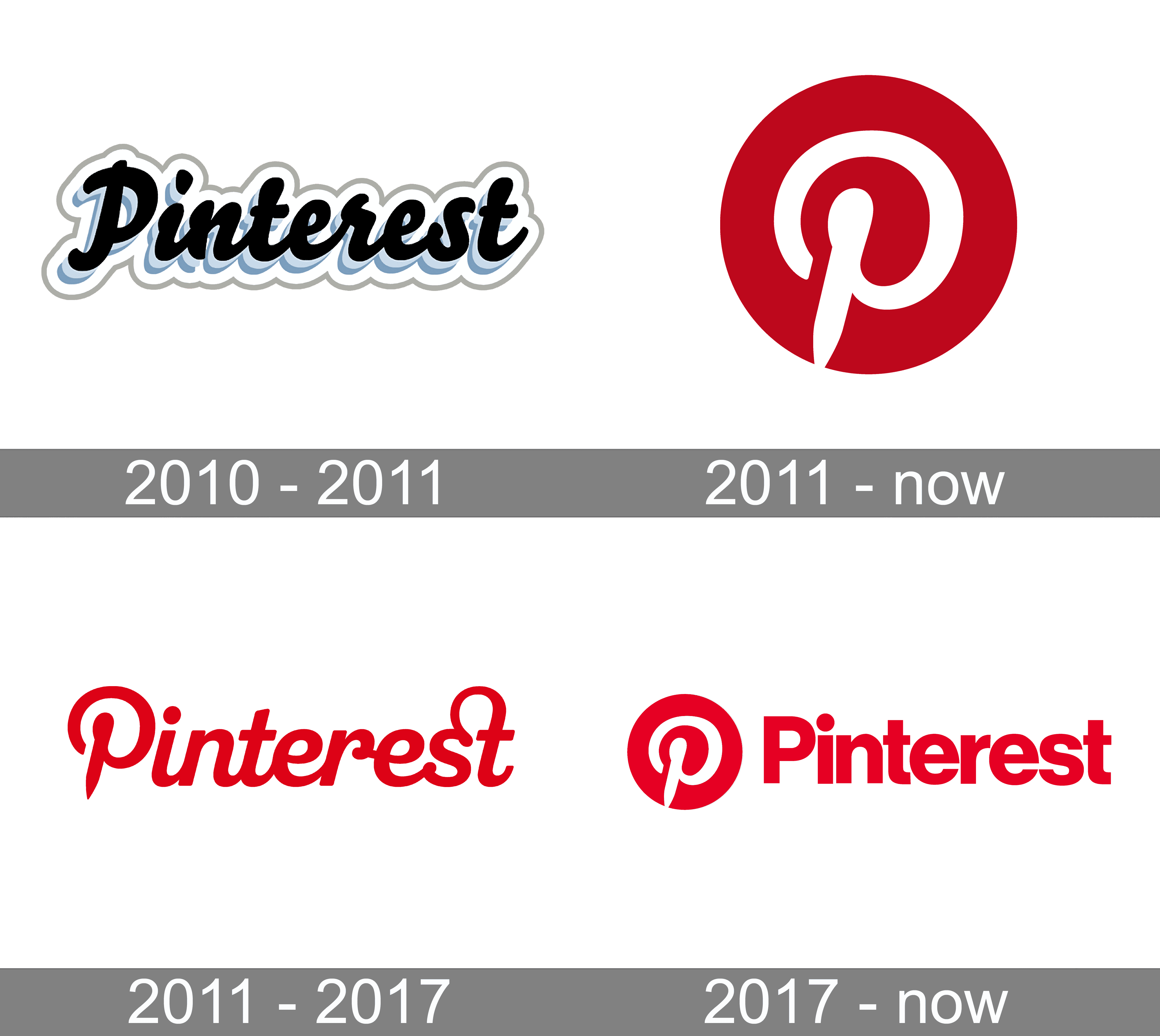 Pinterest Logo History 