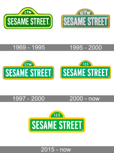 Sesame Street Logo history