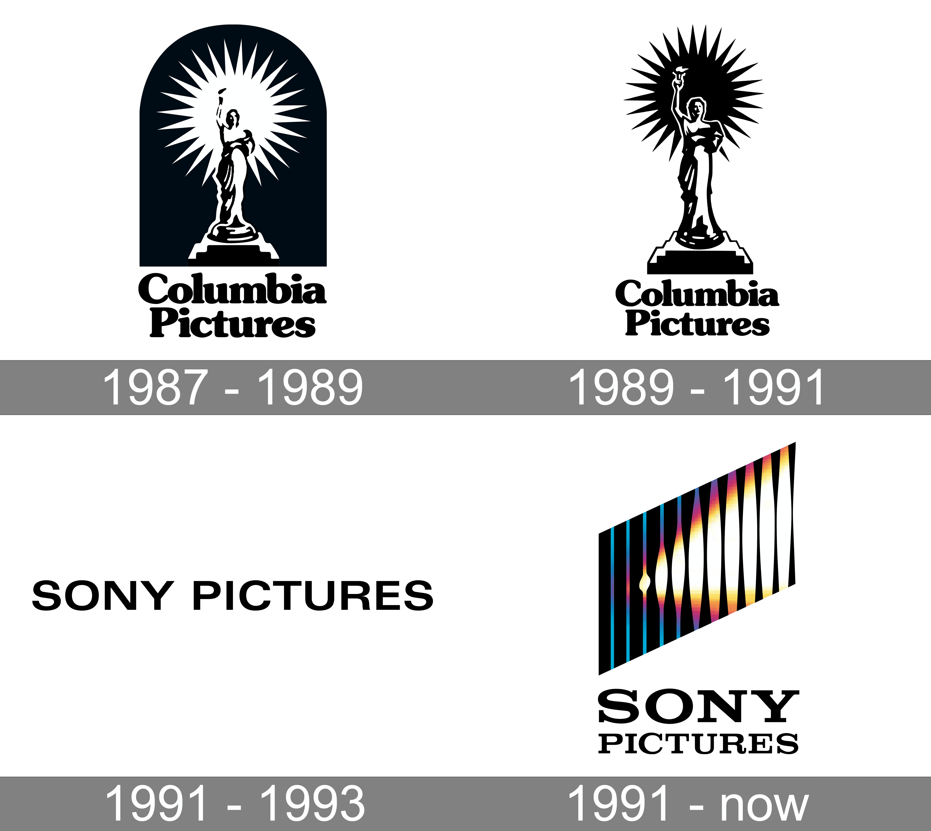 Sony Logo Transparent Png