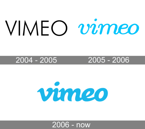 Vimeo Logo history