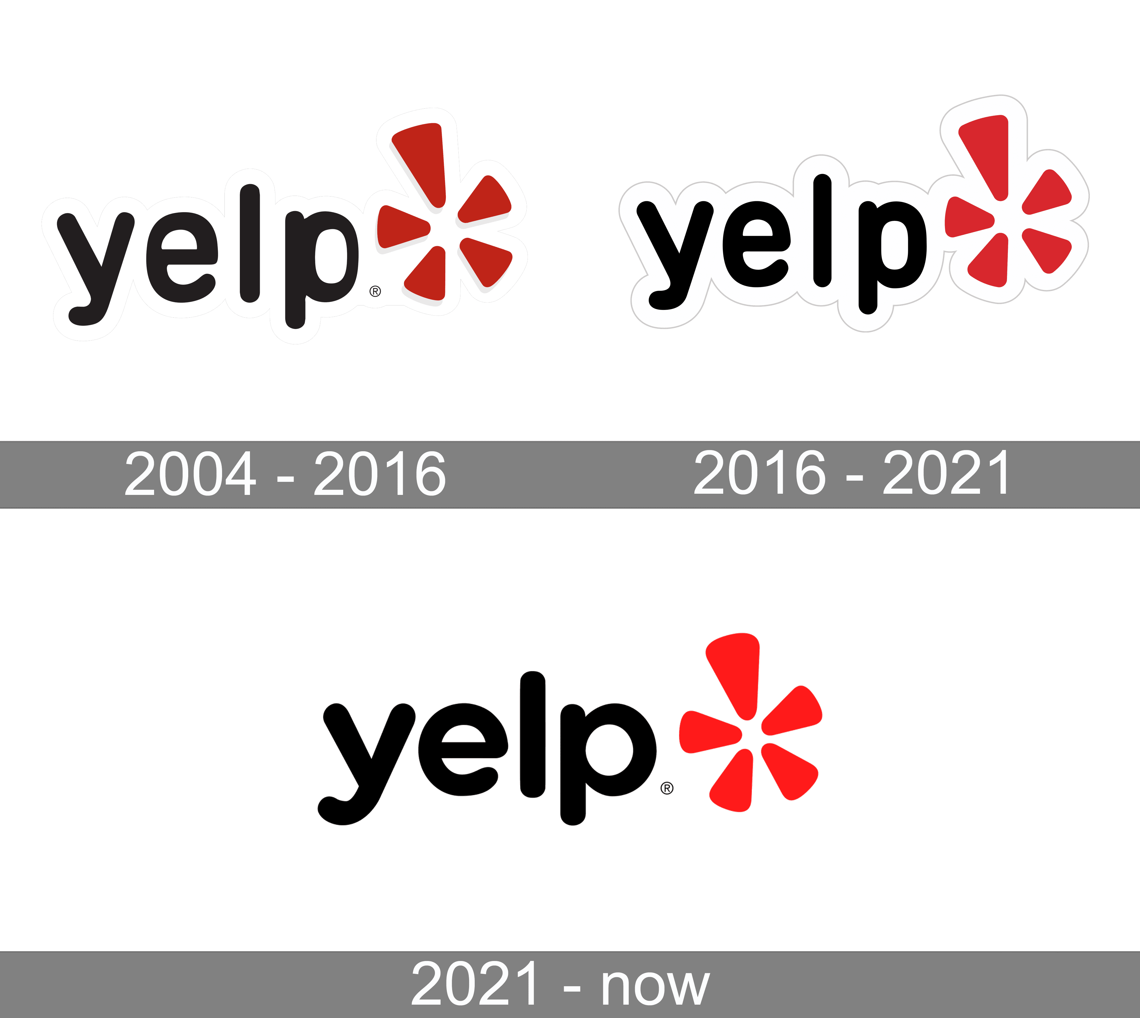 yelp logo transparent