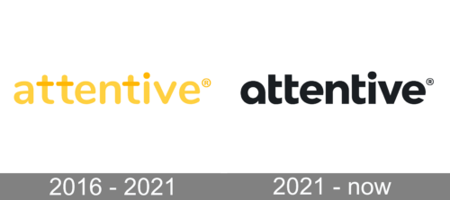 Attentive Logo history