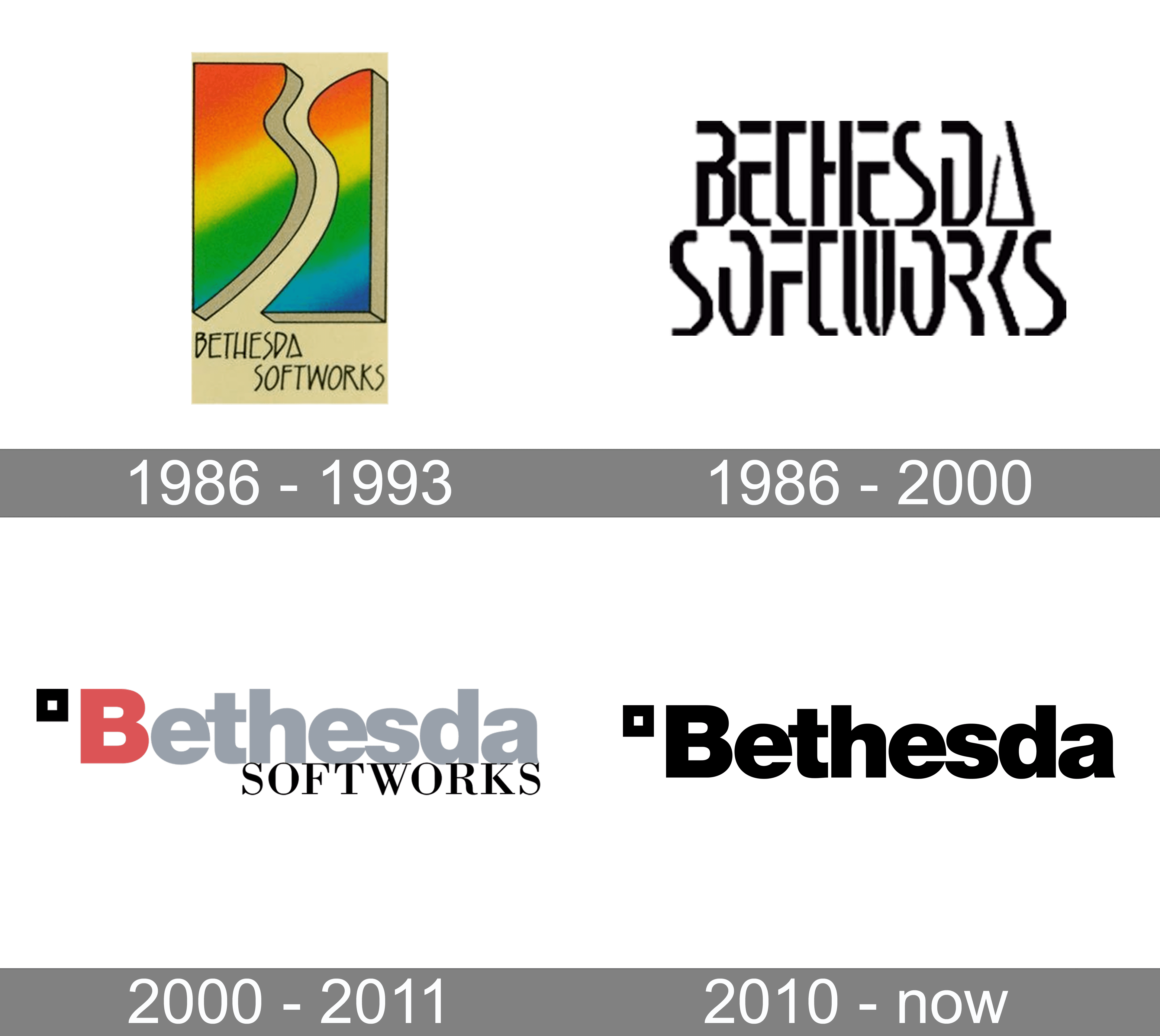 Bethesda logo and symbol, meaning, history, PNG