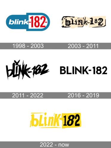 Blink 182 Logo history