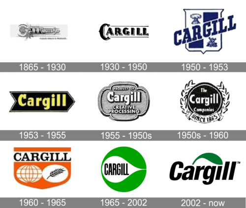 Cargill Logo history