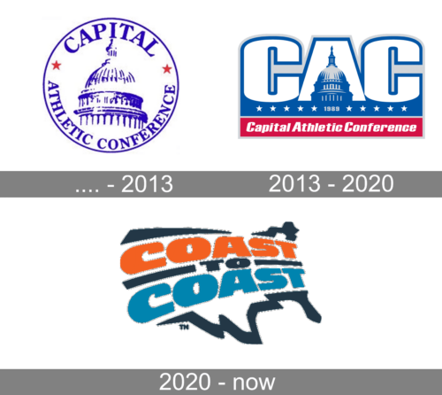 Coast to Coast Athletic Conference Logo history (2)