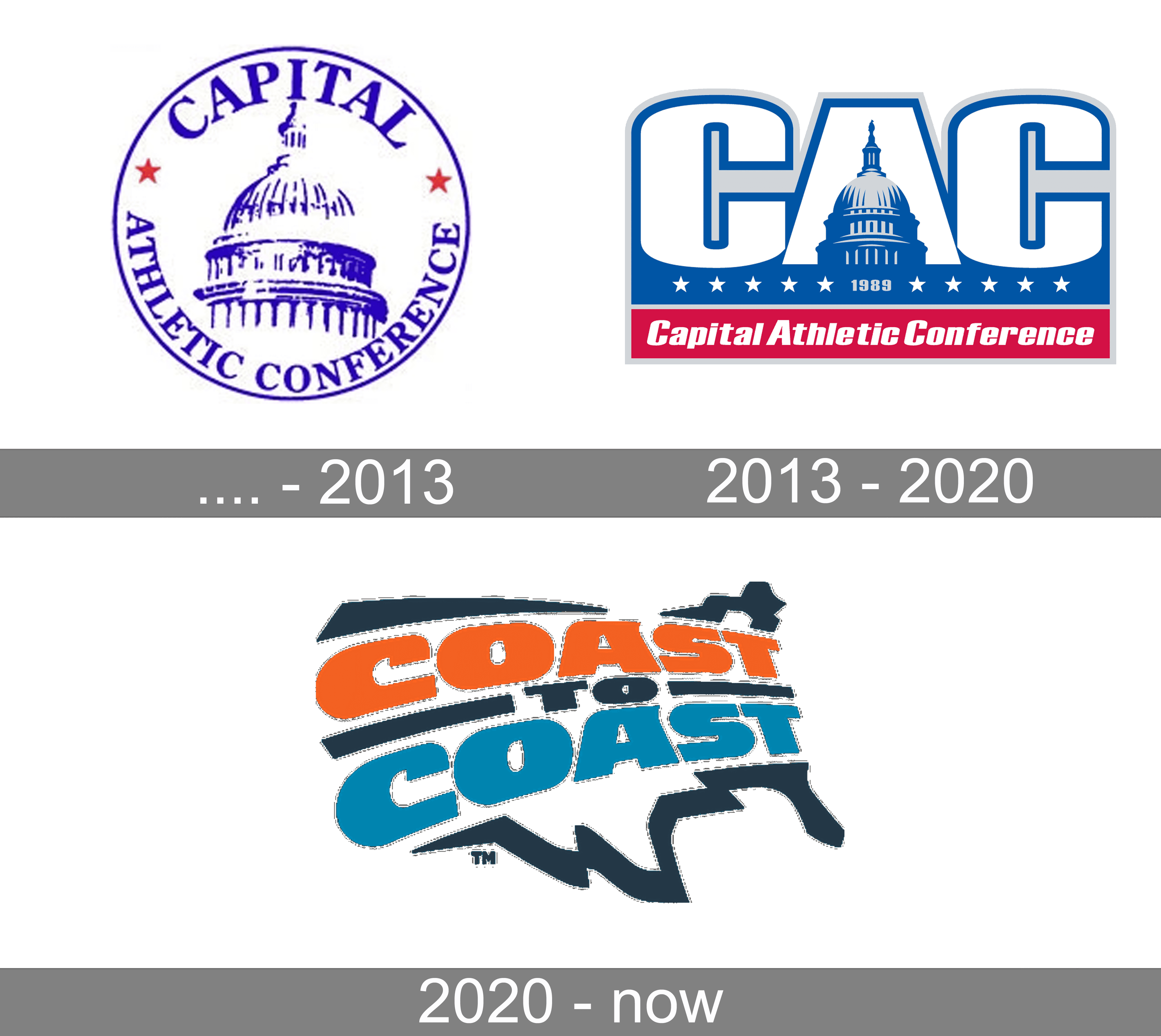 Vejfremstillingsproces Afstå Isse Coast to Coast Athletic Conference Logo and symbol, meaning, history, PNG,  brand