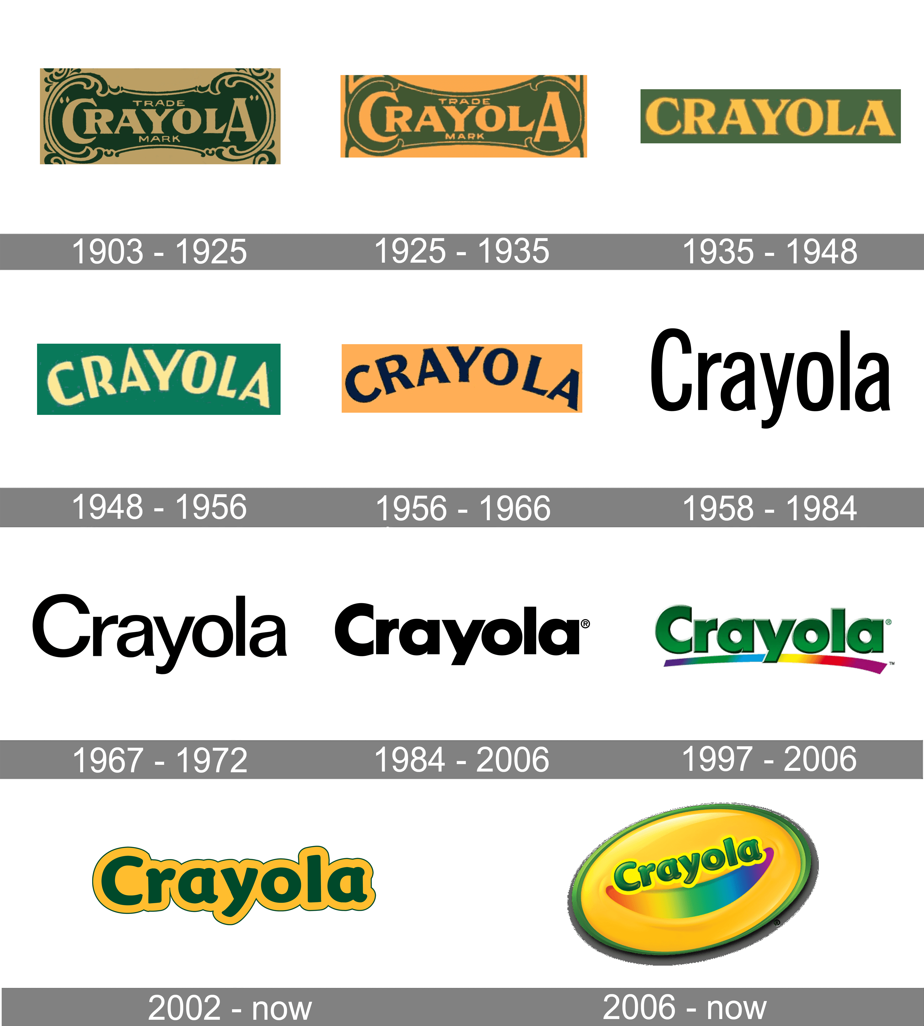The Colorful History of Crayola Crayons - Color Meanings