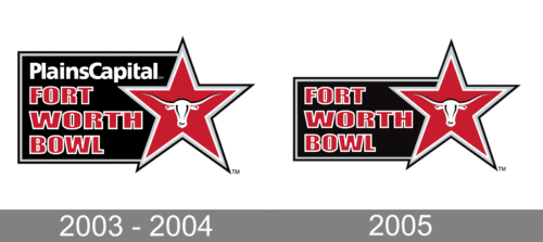 Fort Worth Bowl Logo history