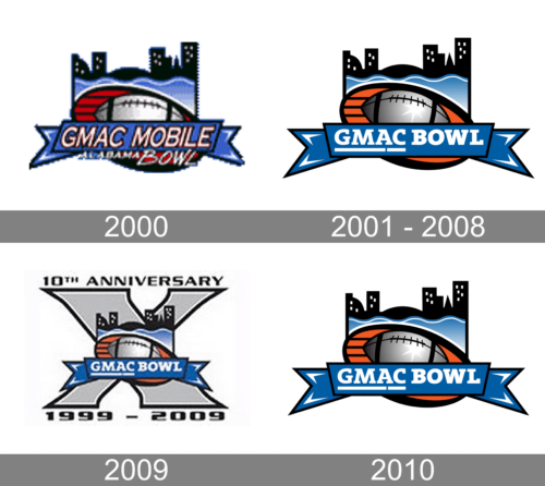 GMAC Bowl Logo history