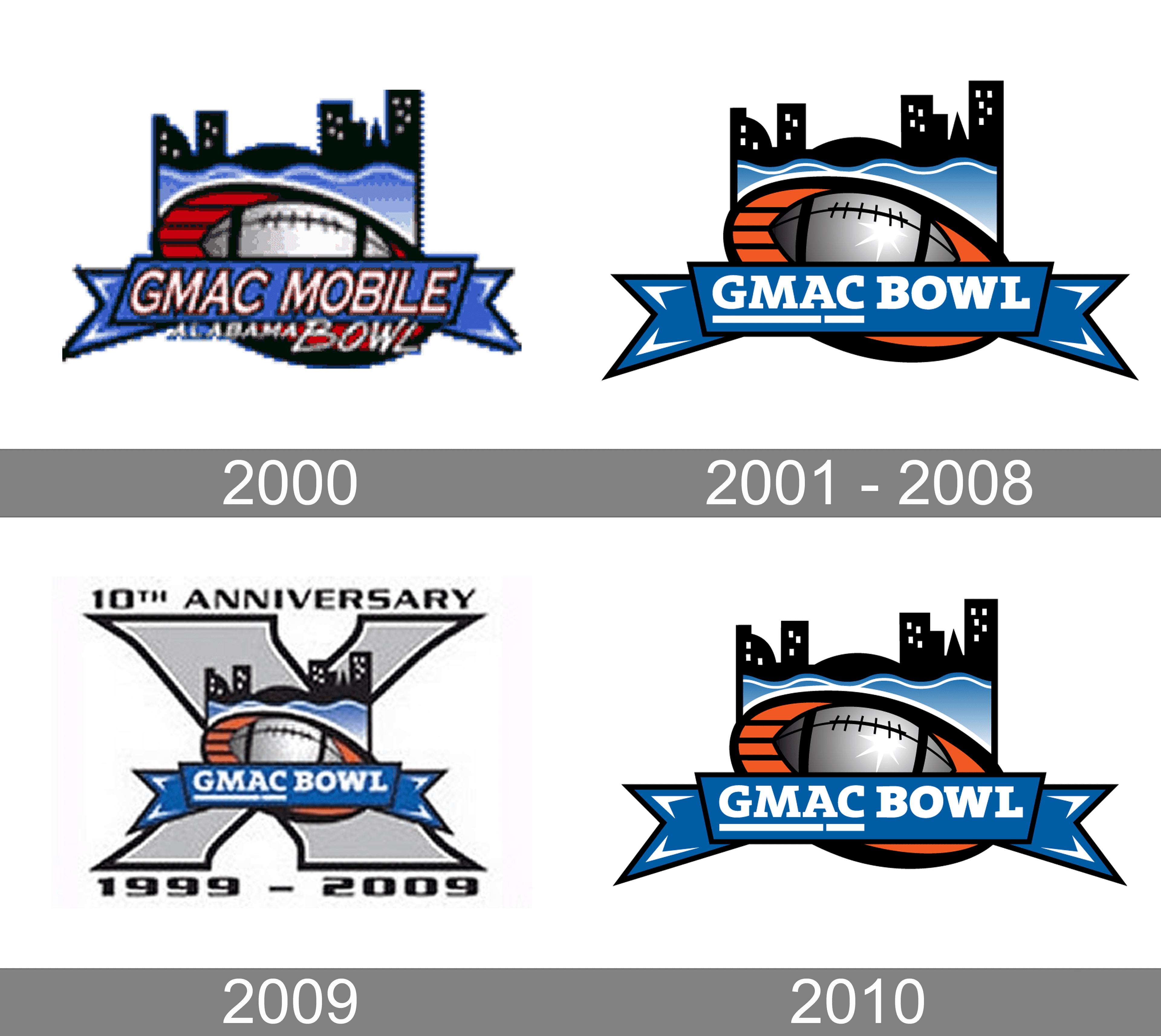 GMAC Bowl Logo and symbol, meaning, history, PNG, brand