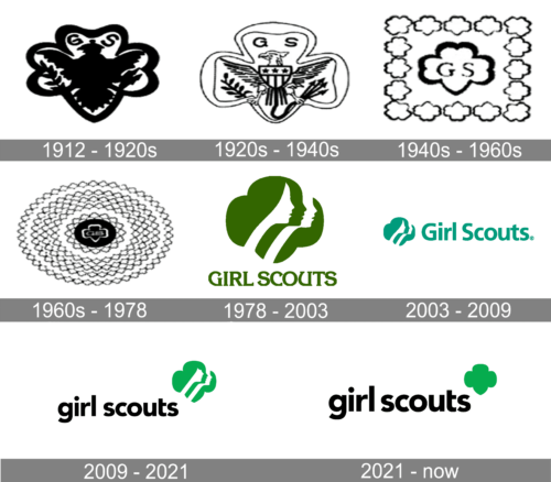Girl Scout Logo history