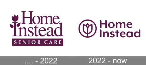 Home Instead Senior Care Logo history