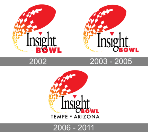 Insight Bowl Logo history