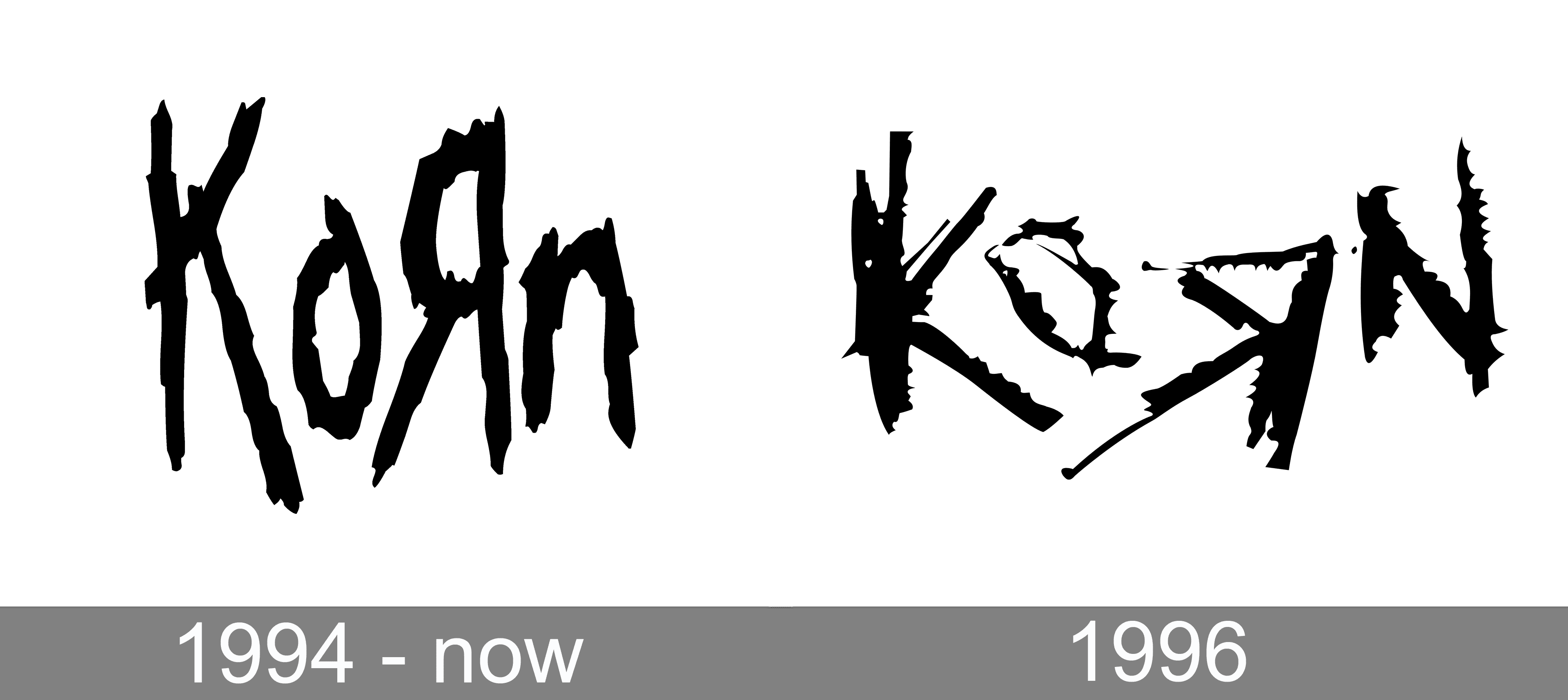 Korn Logo And Symbol Meaning History Png Brand
