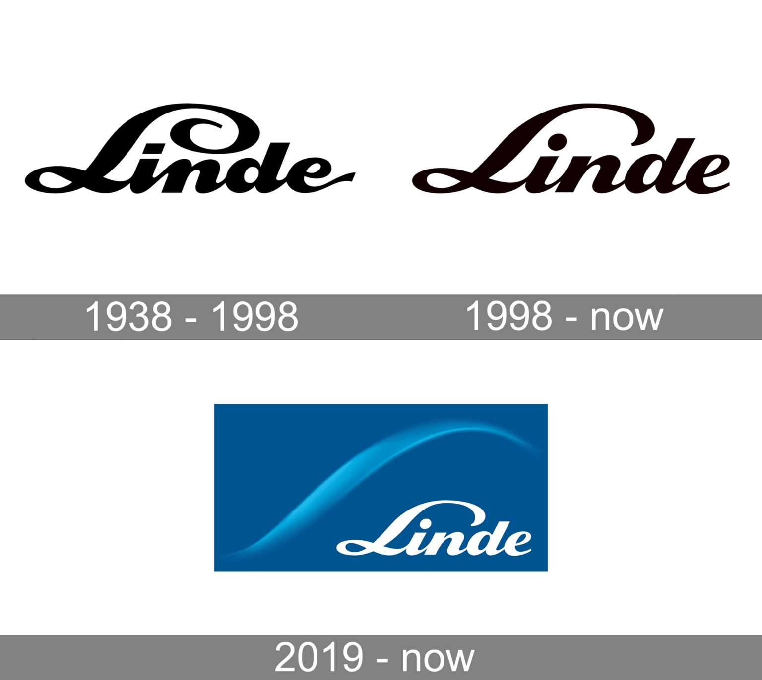 linde-logo-and-symbol-meaning-history-png