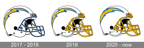 Los Angeles Chargers Helmets History