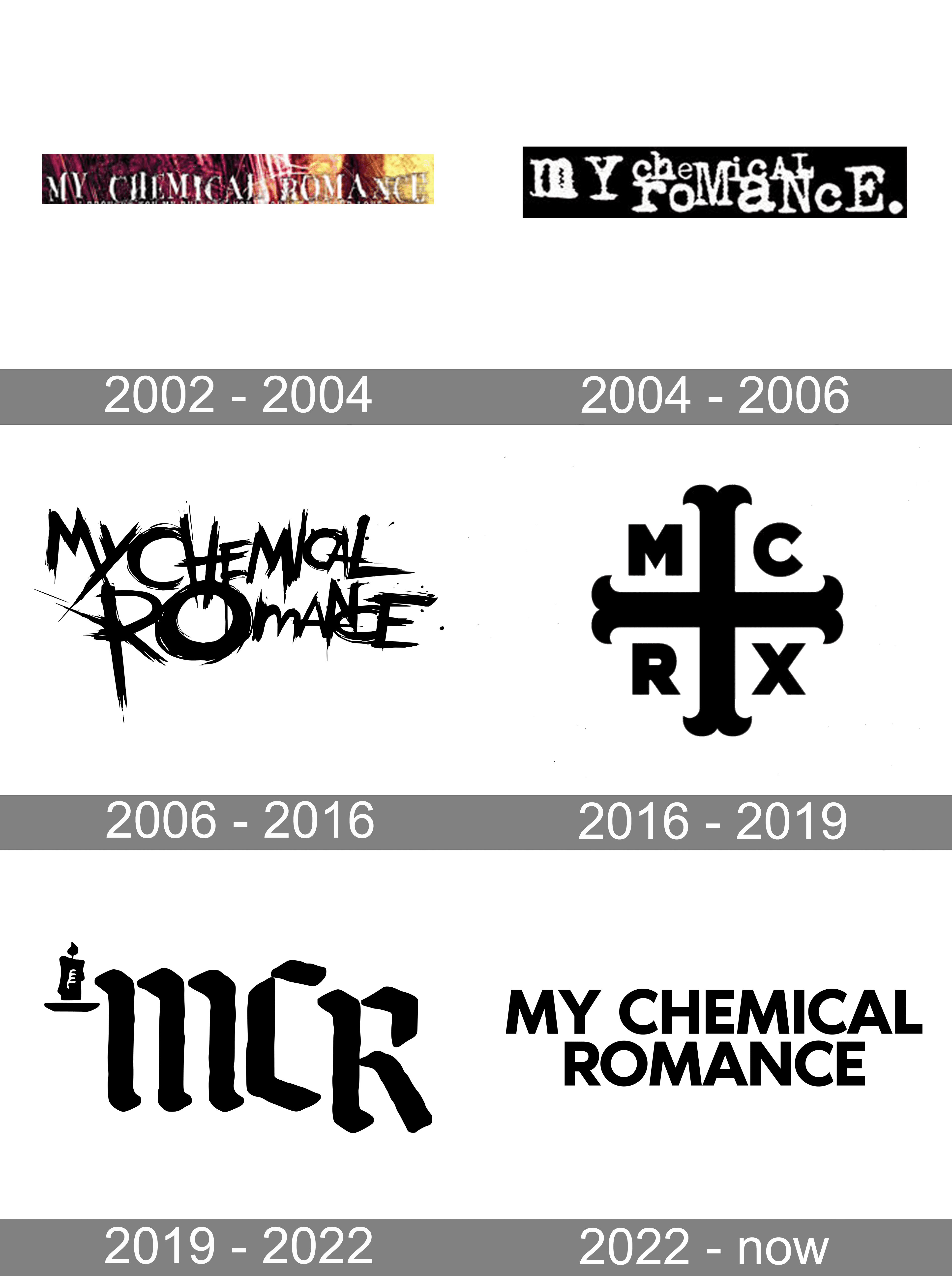 My Chemical Romance Logo and symbol, meaning, history, PNG, brand