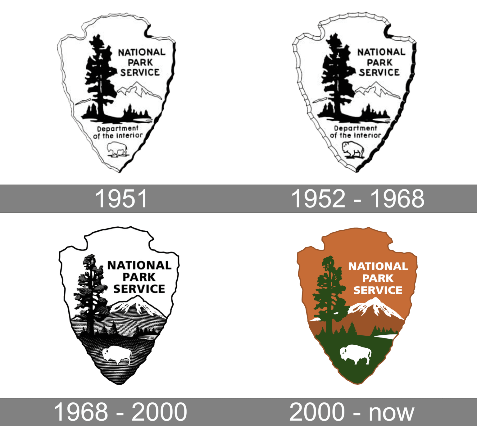 national-park-service-logo-and-symbol-meaning-history-png