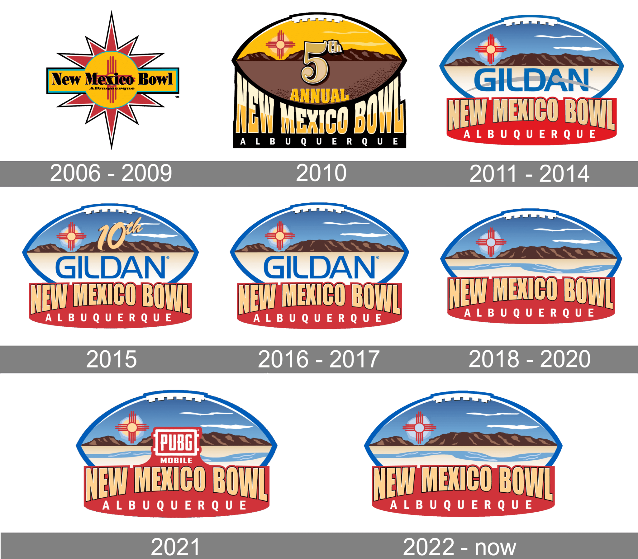 New Mexico Bowl Logo and symbol, meaning, history, PNG, brand