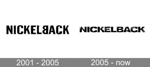 Nickelback Logo history