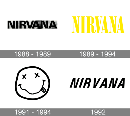 Nirvana Logo history