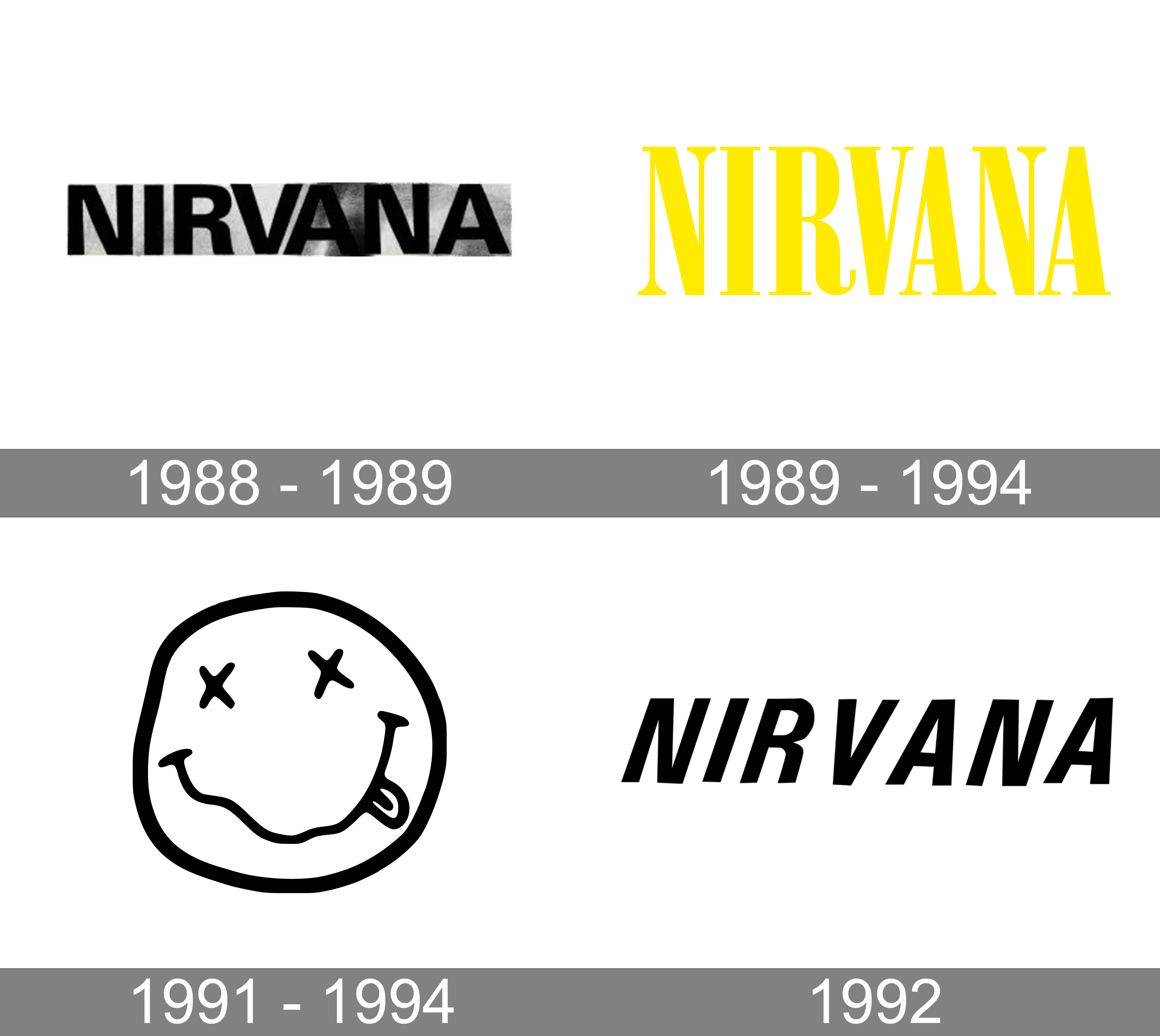 Nirvana Logo and symbol, meaning, history, PNG, brand