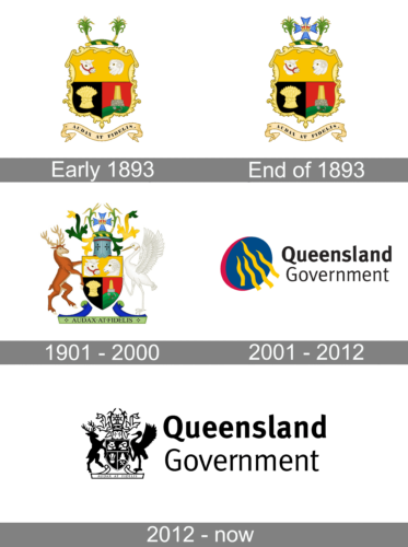Queensland Government Logo history