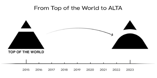Rebranding ALTA Logo