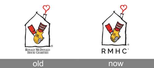 Ronald McDonald House Charities Logo history