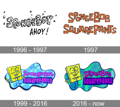 SpongeBob SquarePants Logo history