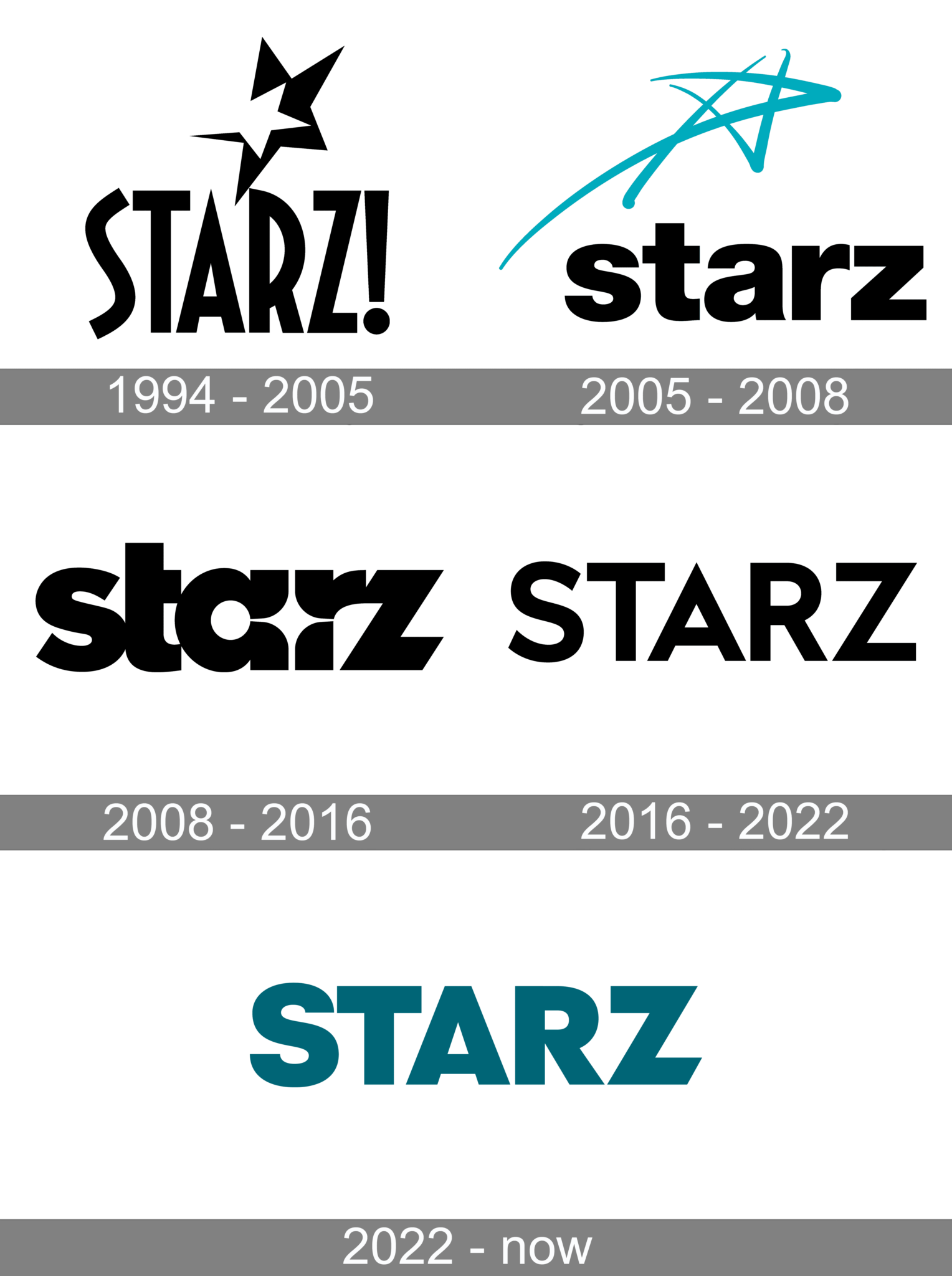 starz feature presentation logo history