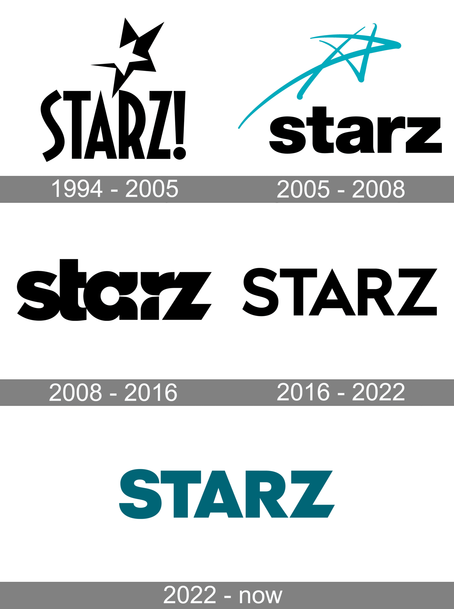 Starz Logo and symbol, meaning, history, PNG